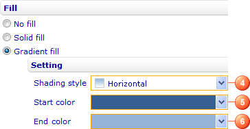 Style sheet - Fill - Gradient fill