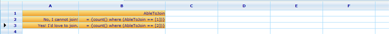 Spreadsheet area