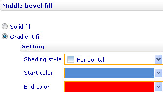 Style sheet - Radial gauge chart - Graph area - Graph frame - Middle bevel fill