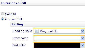 (Graph area - radial gauge) Style sheet - Radial gauge chart - Graph area - Graph frame - Outer bevel size