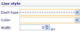 (Custom Y gridlines - change the style) Style sheet - Axes - Custom Y gridlines - Line - Line style