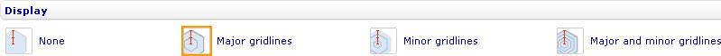 Style sheet - Radar chart - Axes - Gridlines - Display