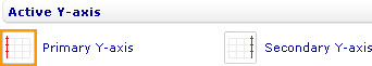 Style sheet - Data series - Bar series - Series - Active Y-axis
