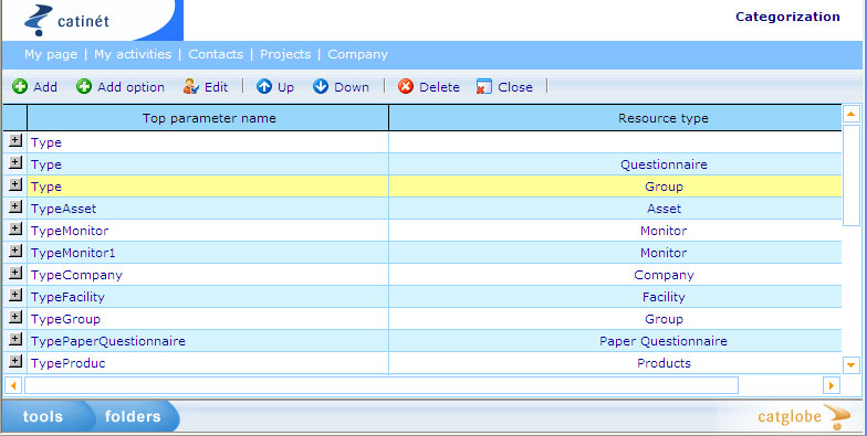 Categorization 1