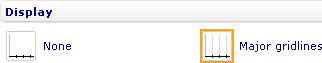Style sheet - Axes - X gridlines - Display