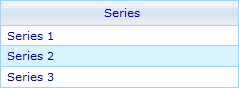 Style sheet - Area chart - Series - Inline list