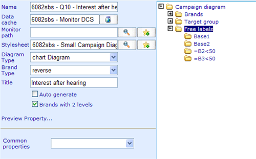 Dynamic diagram - free label folder