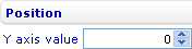 Style sheet - Axes - Custom Y gridlines - Line - Position
