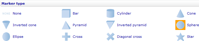 Style sheet - Radar chart - Series - Marker type