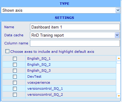 Viewable axis