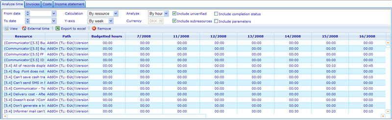 Analyz5-5-1