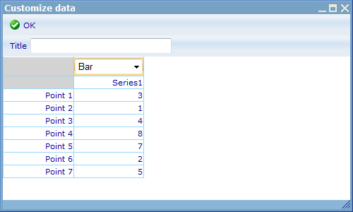 Customize Data Dialog